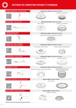 Equilibreuses verticales à mesure de force - 6