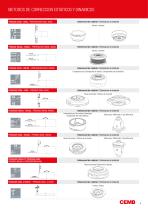 Equilibreuses verticales à mesure de force - 7