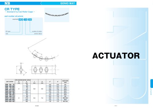 ACTUATOR