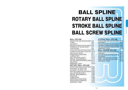 BALL SPLINE ROTARY BALL SPLINE STROKE BALL SPLINE