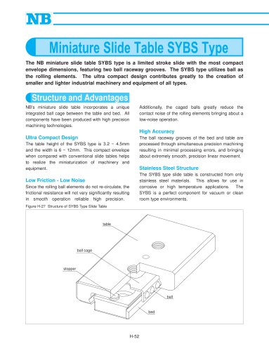 NB - Miniature Slide Table 