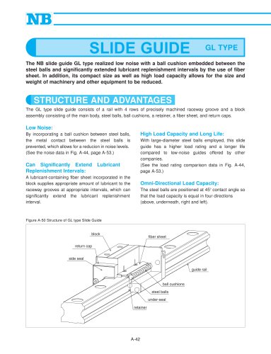 NB - Slide guide