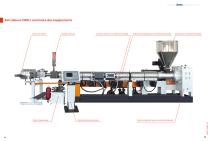 MACHINERIE D’EXTRUSION - 5