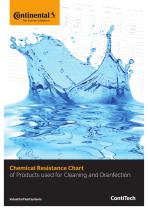 Chemical Resistance Chart of Products used for Cleaning and Disinfection IFS6170