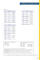 Composants de structures - 8