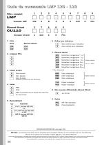 LMP 110-120-123 MULTIPORT - 15