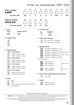 LMP 110-120-123 MULTIPORT - 16