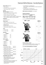 LMP 110-120-123 MULTIPORT - 2