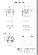 LMP 110-120-123 MULTIPORT - 6