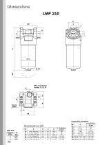 LMP 210 - 3