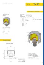 SA - SAP - 2