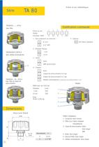 SA - SAP - 3