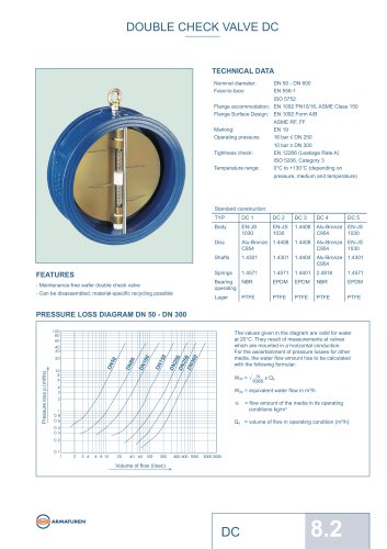 DOUBLE CHECK VALVE DC