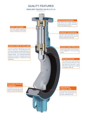 QUALITY FEATURES RESILIENT SEATED VALVE