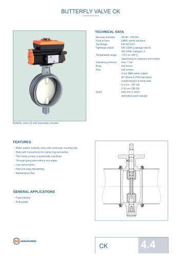 Technical Datasheet CK Valve EBRO