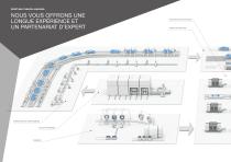 EFFICACITÉ ET QUALITÉ JUSQU‘À LA PIÈCE UNIQUE - 3