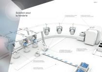 EFFICACITÉ ET QUALITÉ JUSQU‘À LA PIÈCE UNIQUE - 8