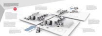 OUR HEART BEATS – FOR INDUSTRY 4.0 - 3