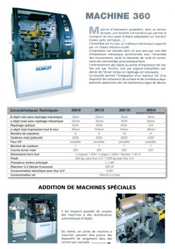 Machine automatique type 360