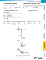 Accessoire pour spectromètres Oriel FT MIR8025™ - 2