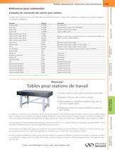 Accessoires ergonomiques pour stations de travail - 4