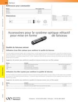 Accessoires pour le système optique réfractif pour mise en formede faisceau - 1