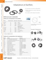 Adaptateurs et barillets - 1