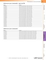 Coupleurs à rapport variable - 2