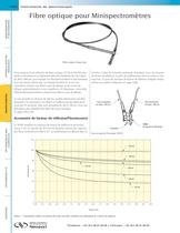 Fibre optique pour Minispectromètres 
