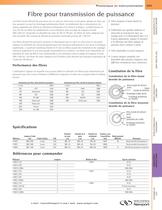 Fibre pour transmission de puissance - 1