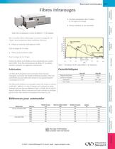 Fibres infrarouges - 1