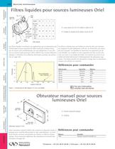 Filtres liquides pour sources lumineuses Oriel - 1