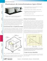 Illuminateurs de monochromateurs Apex d'Oriel - 1