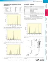 Lampes-stylos de calibration Oriel - 3