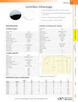 Lentilles infrarouge - 1