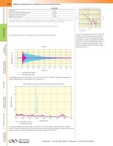 M-ST-UT Serie Aufrüstbare optische Tische der Serie SmartTable® mit IQ® Dämpfungstechnologie - 2