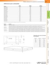 M-ST-UT Serie Aufrüstbare optische Tische der Serie SmartTable® mit IQ® Dämpfungstechnologie - 3