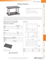 Plates-formes - 1