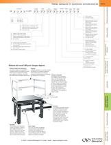 Série LW Stations de travail antivibratoires pour charges légères - 3