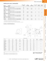 Série ULTIMA® Supports trait-point-plan de précision - 2