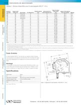 Spectrographe 1/8m Oriel MS125 - 2