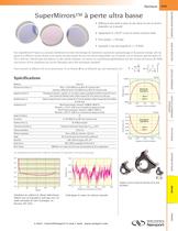 SuperMirrors™ à perte ultra basse - 1