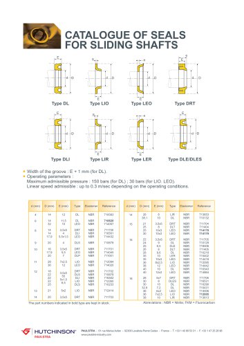 CATALOGUE OF SEALS FOR SLIDING SHAFTS