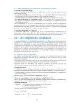 Suspensions élastomères - 5