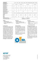 Fiche technique Broyeurs NSL - 2