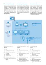 NESTRO LOGIC - Un système de pilotage intelligent - 4