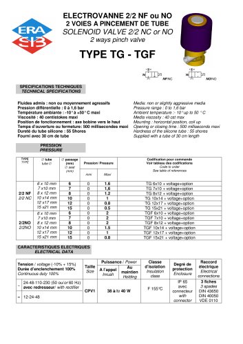 Electric pinch valve datasheet