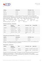 CALYS 150 Calibrateur multifonction - 9