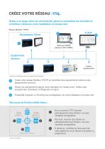 em4 Ethernet - 4