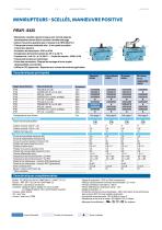 MICROSWITCHES - SEALED, POSITIVE BREAK-1